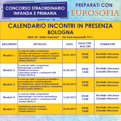 500x500 concorso calendario BOLOGNA