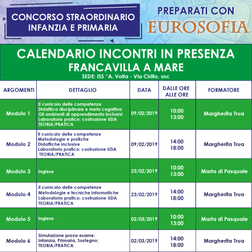 500x500 concorso calendario FRANCAVILLA