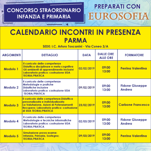 500x500 concorso calendario PARMA 1