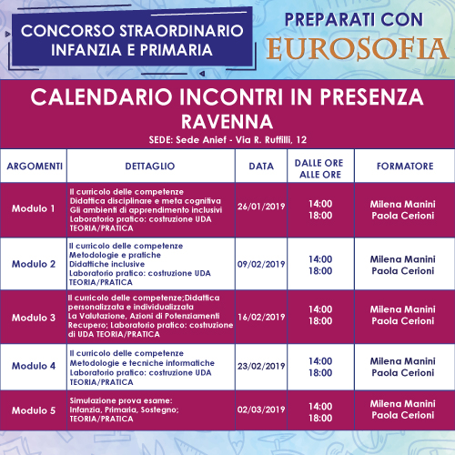 500x500 concorso calendario RAVENNA