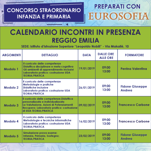 500x500 concorso calendario REGGIO EMILIA