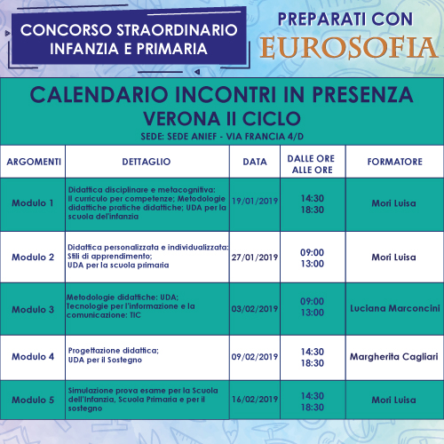 500x500 concorso calendario VERONA II CICLO