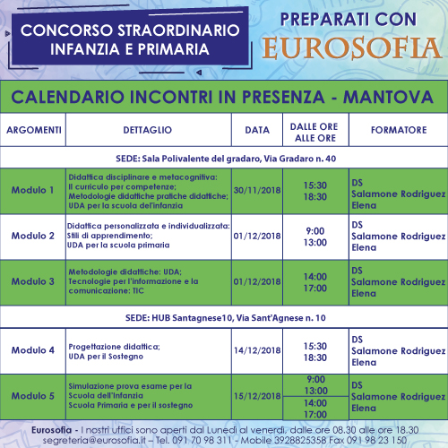 500x500 concorso calendarioMANTOVA 1